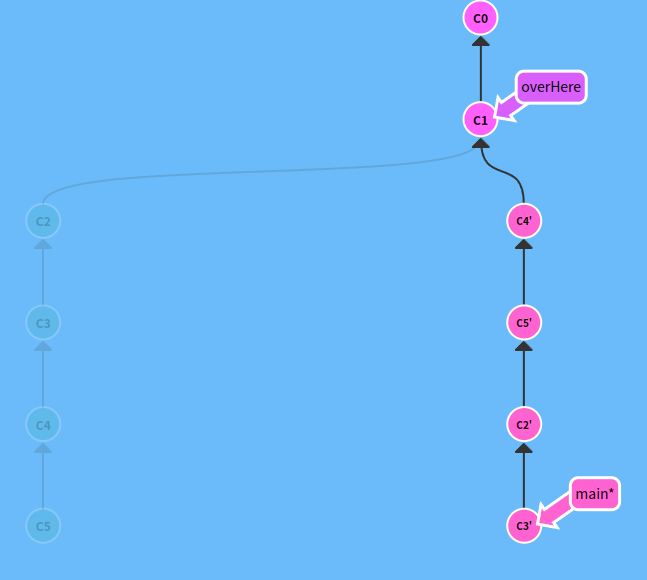 /ox-hugo/HwlFsT.png /ox-hugo/HwlFsT.png