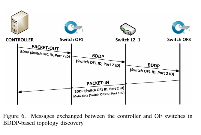 /ox-hugo/ZHLga9.png /ox-hugo/ZHLga9.png