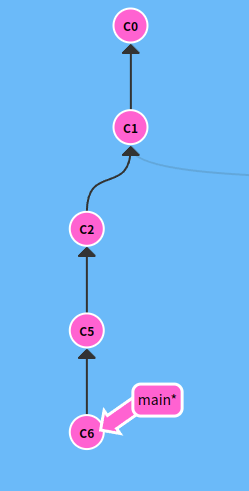 /ox-hugo/k7l8fp.png /ox-hugo/k7l8fp.png