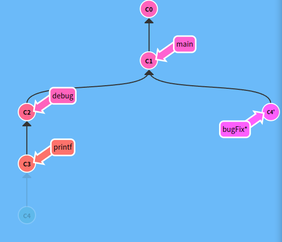 /ox-hugo/n0IeTw.png /ox-hugo/n0IeTw.png